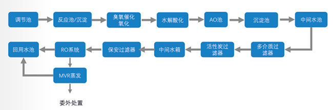 1775567987458996.jpg 图片143.jpg